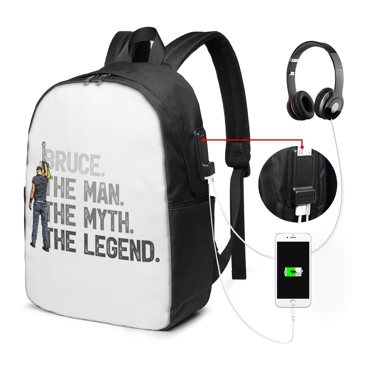 Bruce Springsteen Backpack Tra - Laptop Bag 评论和价格