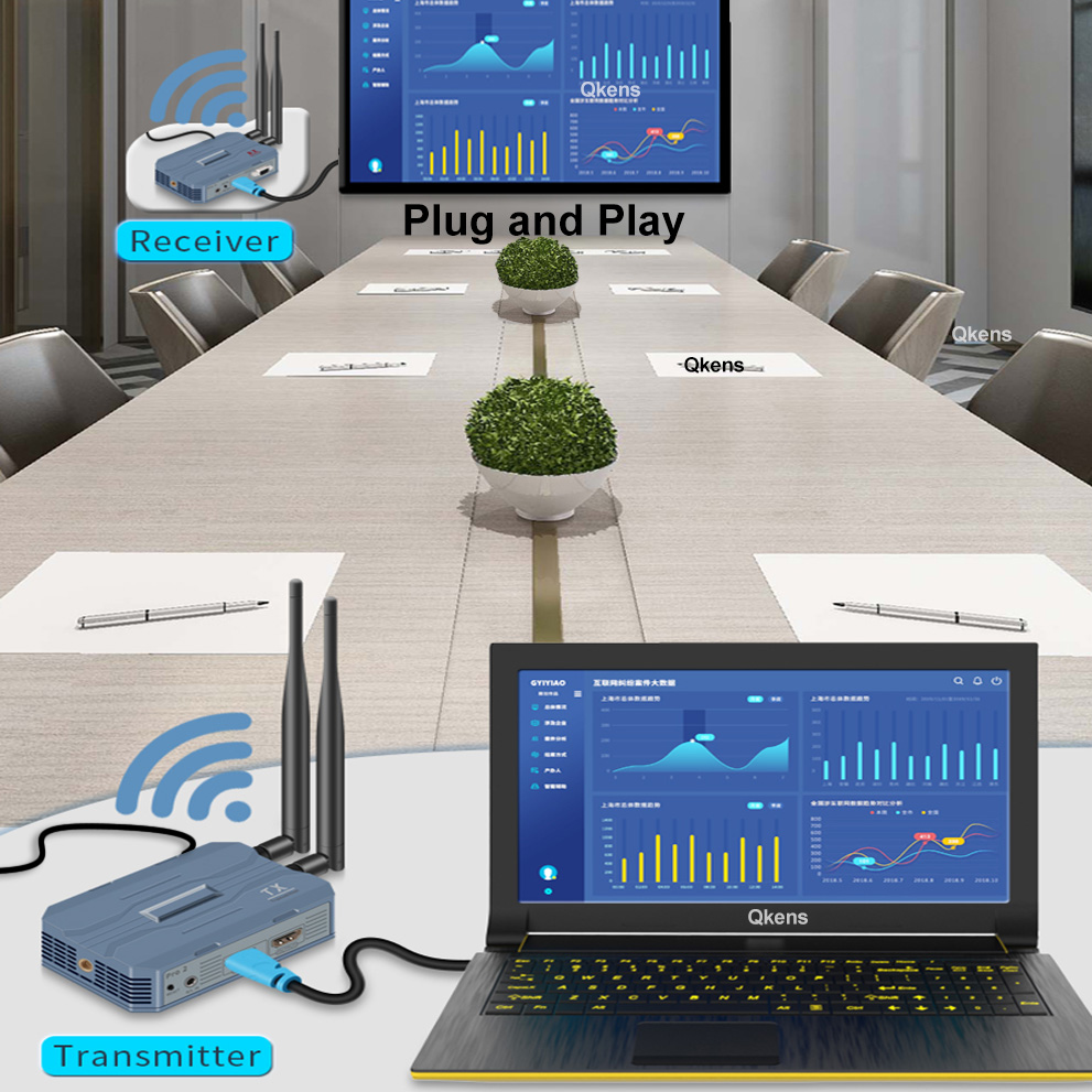 4K HDMI Wireless Extender 250m - Hdmi Cable 评论和价格