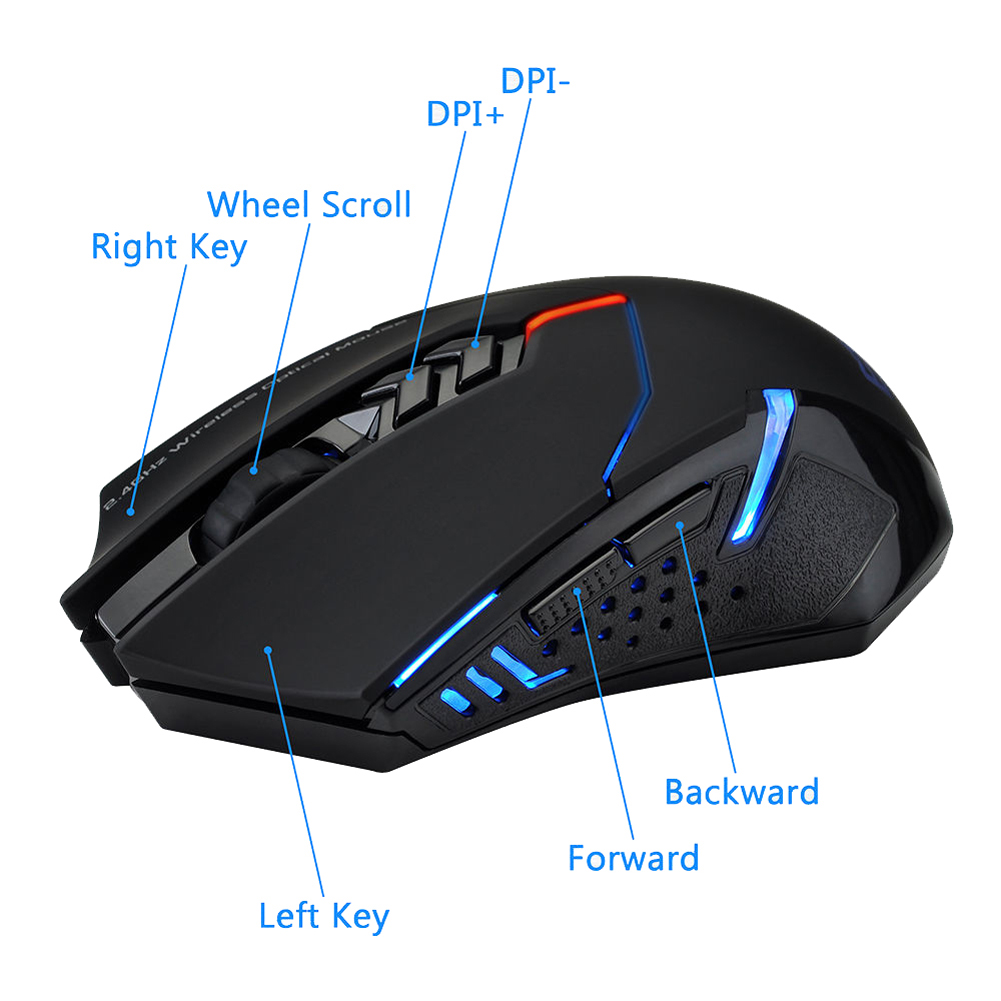 2.4GHz Wireless Mouse Optical  - Laptop Mouse 评论和价格