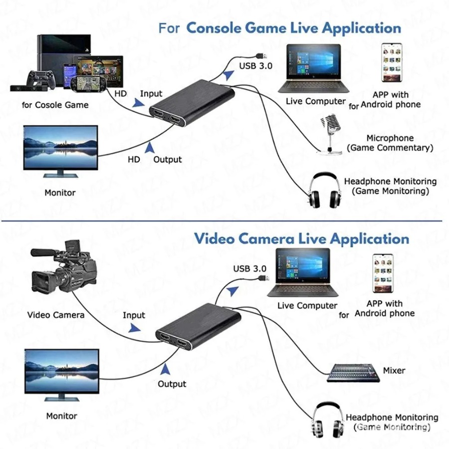 4K USB 3.0 Video Capture Card  - Hdmi Cable 评论和价格