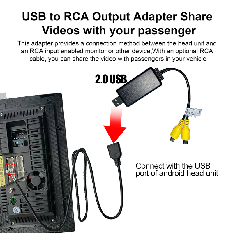 Kenvox Android Usb Video Outpu - Hdmi Cable 评论和价格