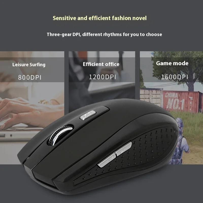 2.4G Wireless Mouse Portable E - Laptop Mouse 评论和价格
