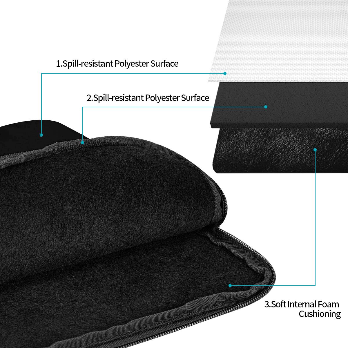 Shockproof Case 10 12 13 15 17 - Laptop Sleeve 评论和价格